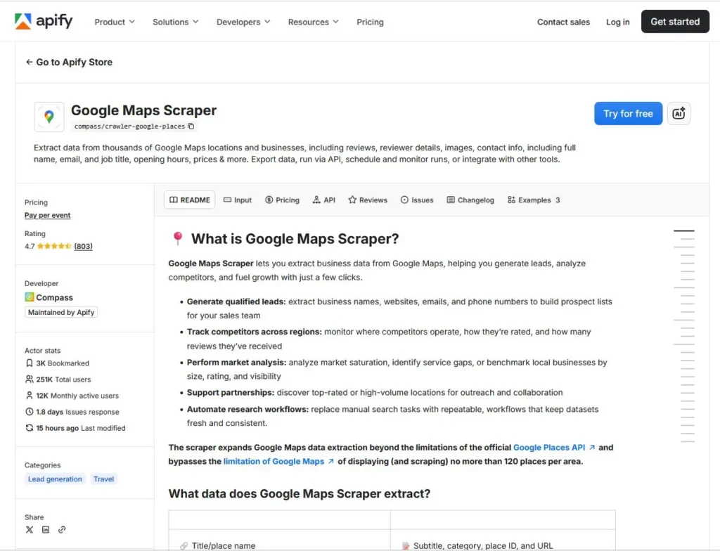 Google Maps Scraper from Apify